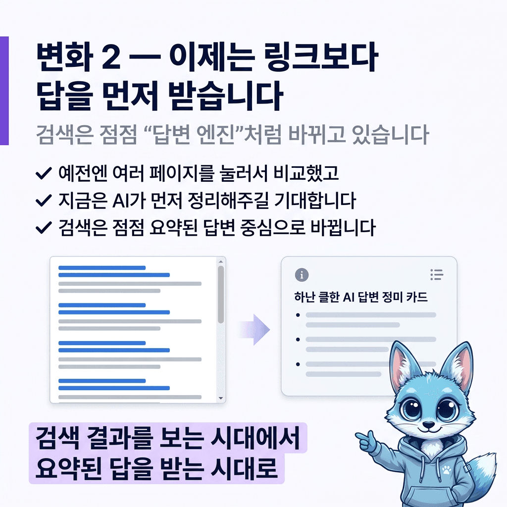 🦊 검색보다 AI에게 묻는 시대 — 슬라이드 4/7
