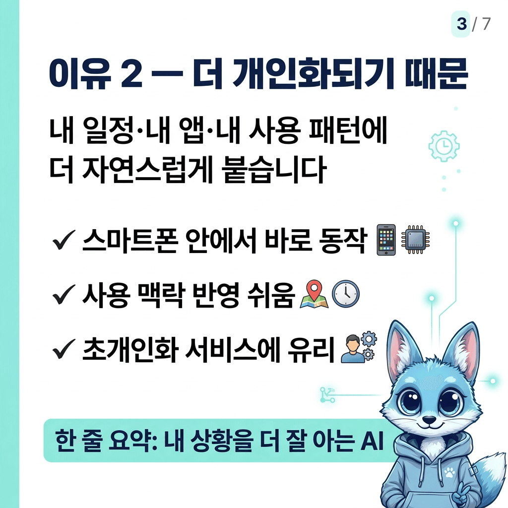 🦊 온디바이스 AI가 뜨는 이유 3가지 — 슬라이드 3/7
