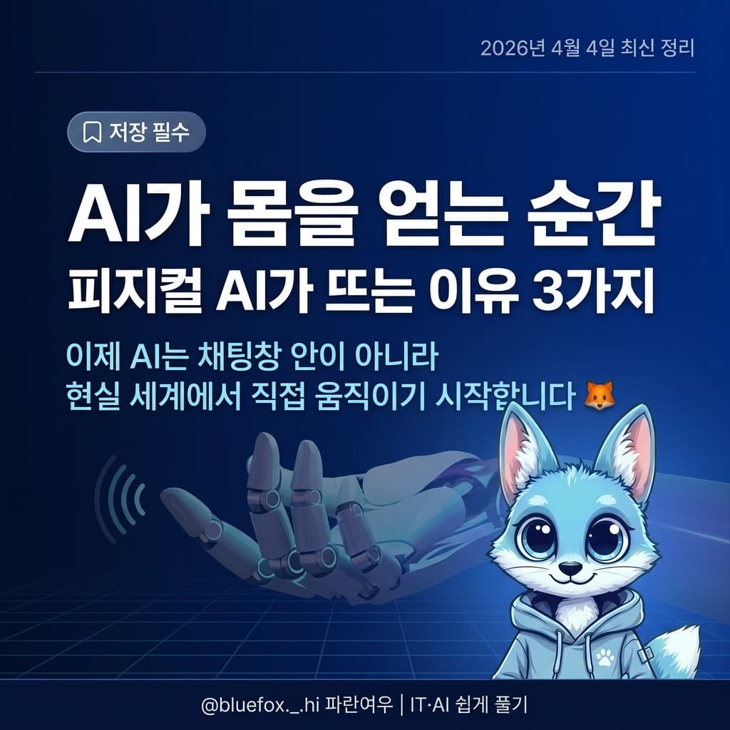 🦊 AI가 몸을 얻는 순간 — 피지컬 AI가 뜨는 이유 3가지 — 슬라이드 1/7