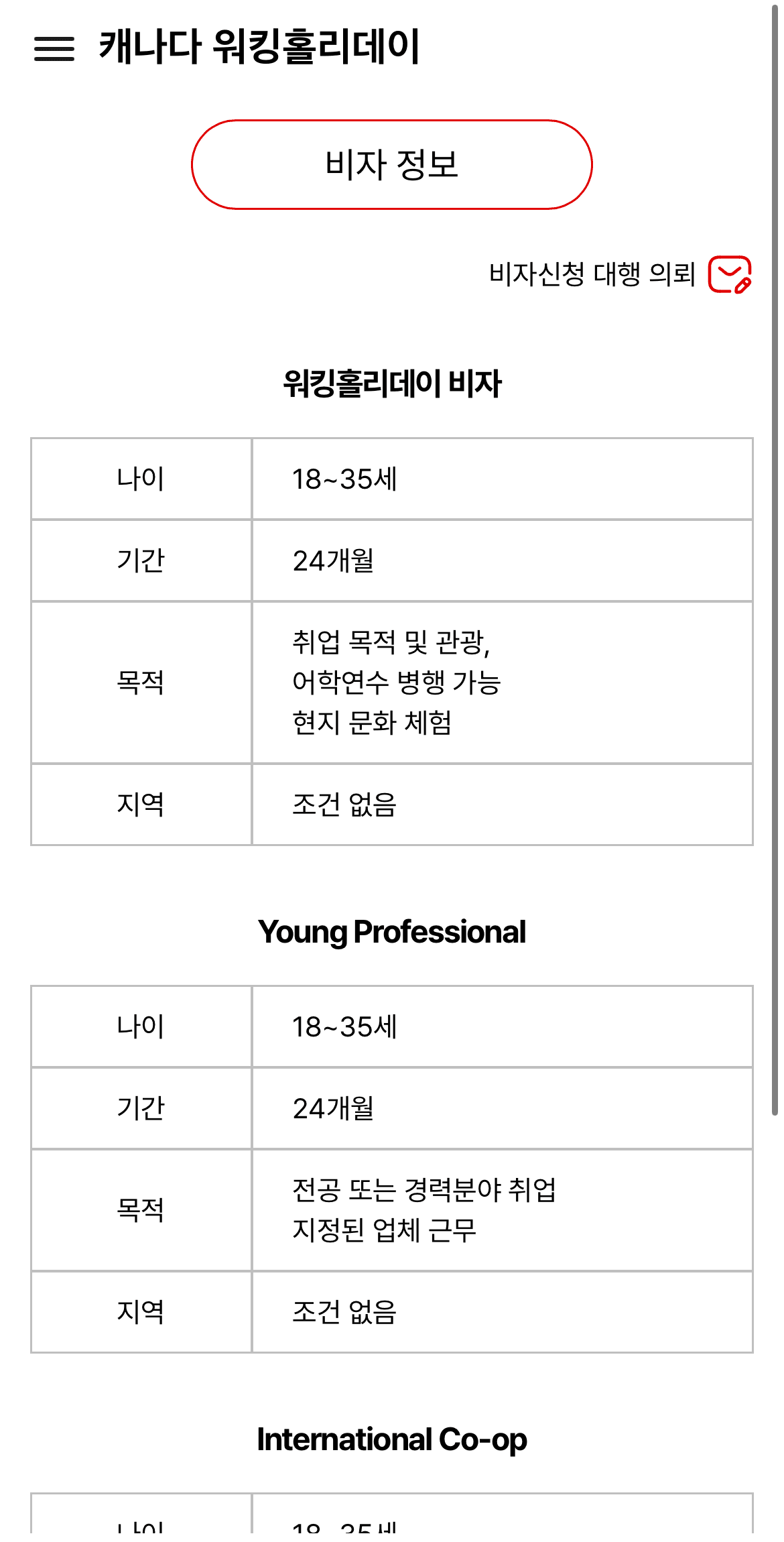 트레블러너 4